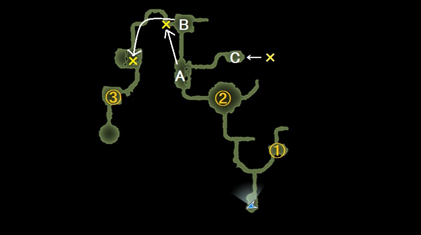 BA3へ直行した場合 BA3へ直行した場合