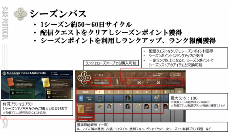 シーズンパス解説.jpg シーズンパス解説.jpg