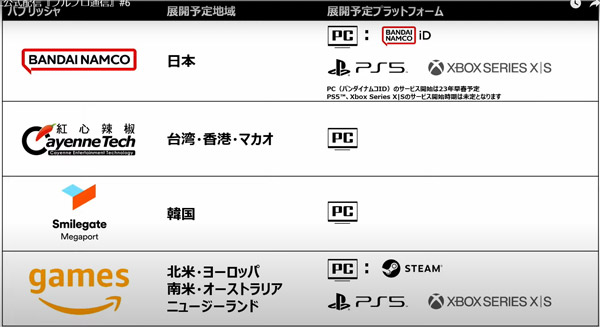 予定プラットフォーム.jpg 予定プラットフォーム.jpg